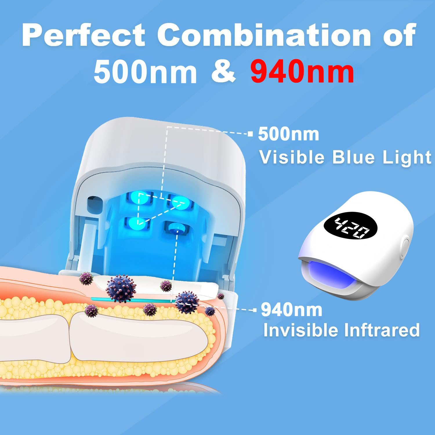 USB Charging Nail Fungus Treat - đánh giá và giá Galvanic Skin Sensor