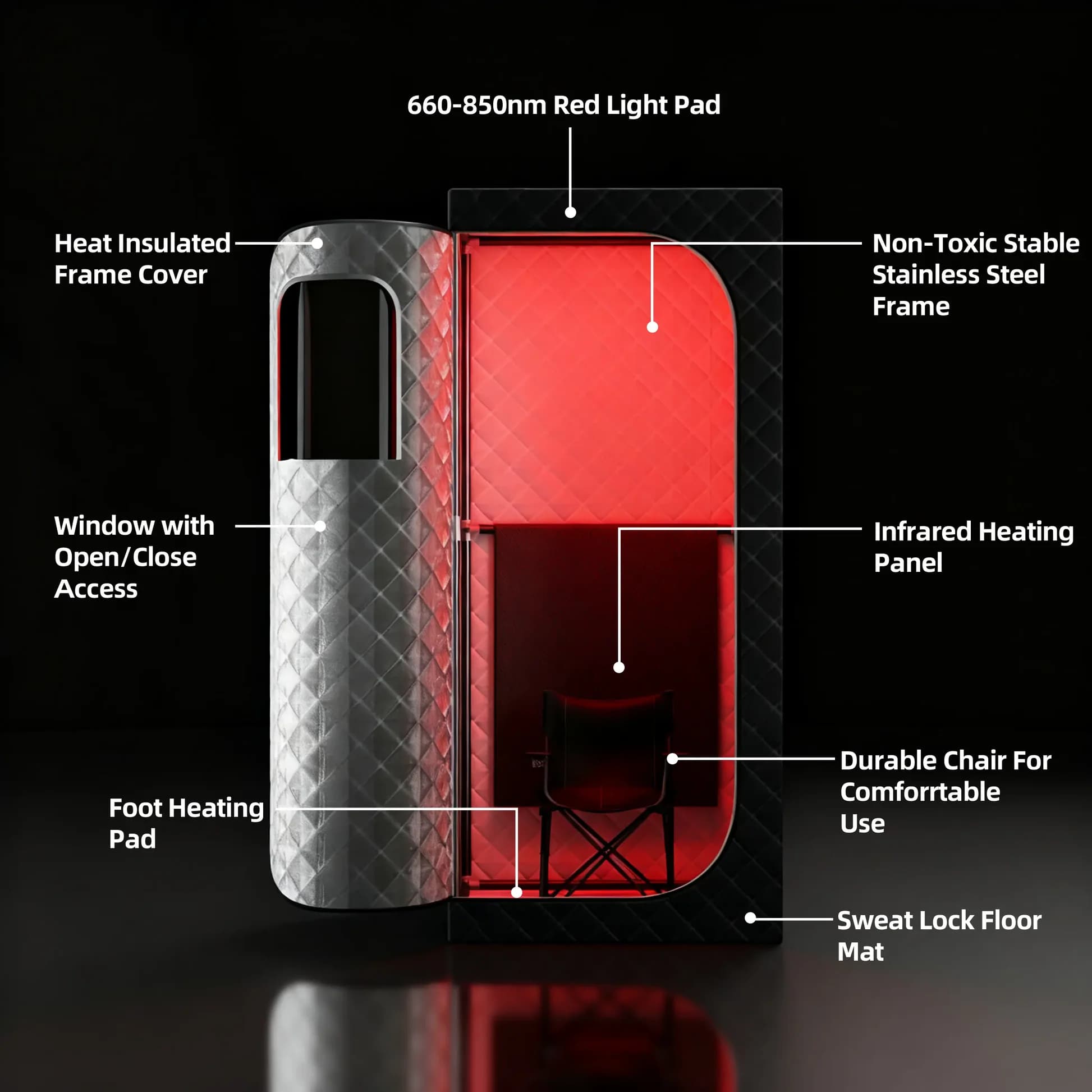 Infrared Far Red Light Therapy - đánh giá và giá Galvanic Skin Sensor